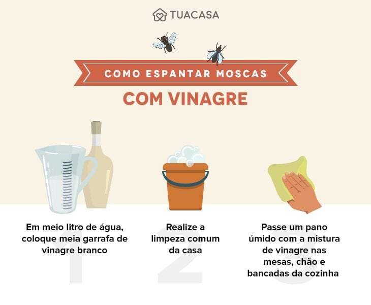 repelentes eficazes para moscas domésticas