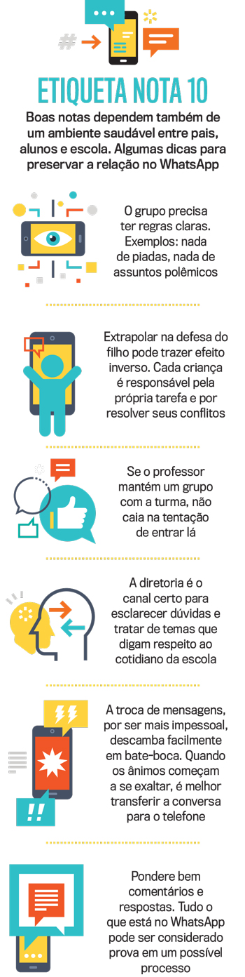 como organizar grupo de família no whatsapp