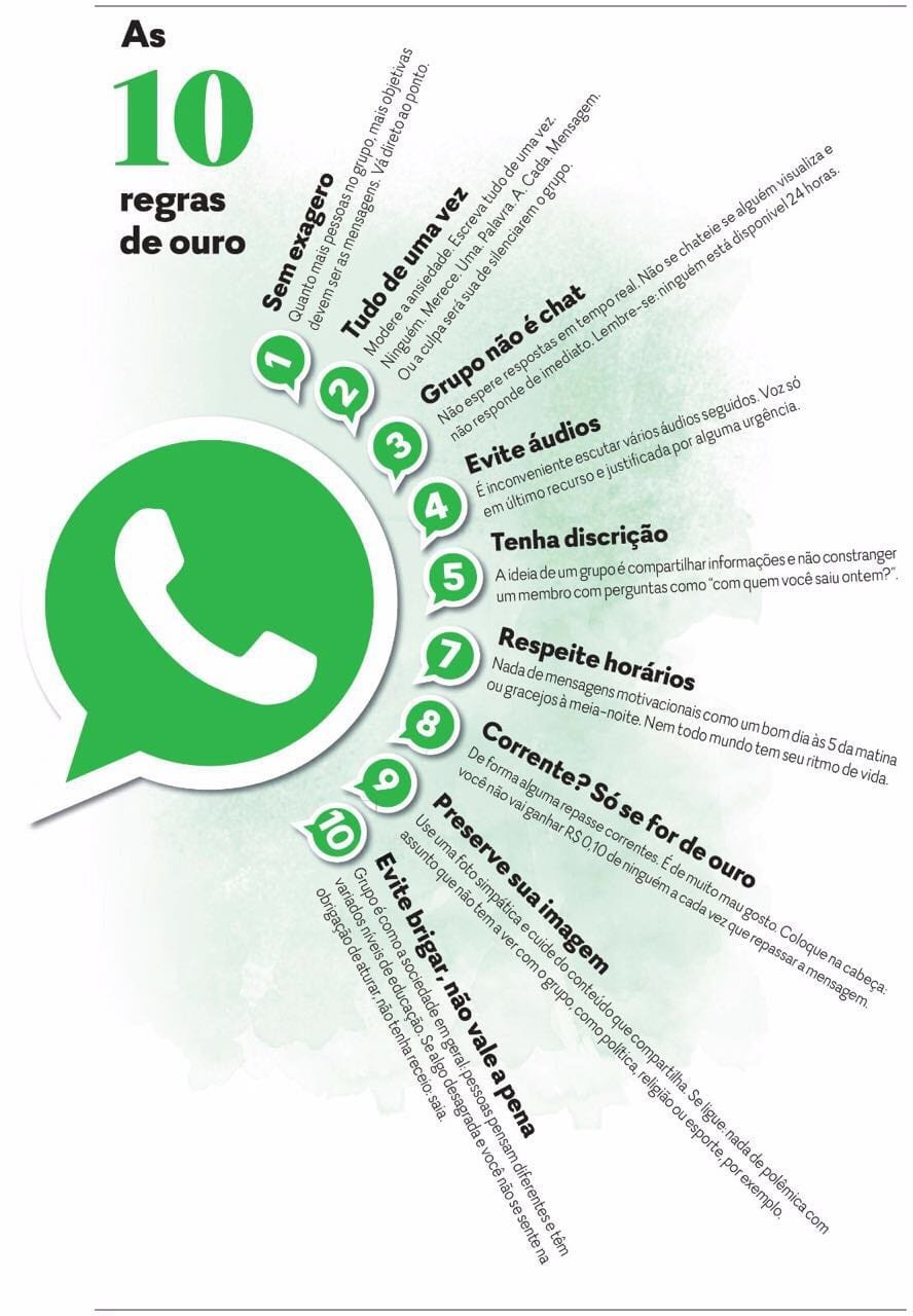 dicas de interação em grupo de whatsapp da família