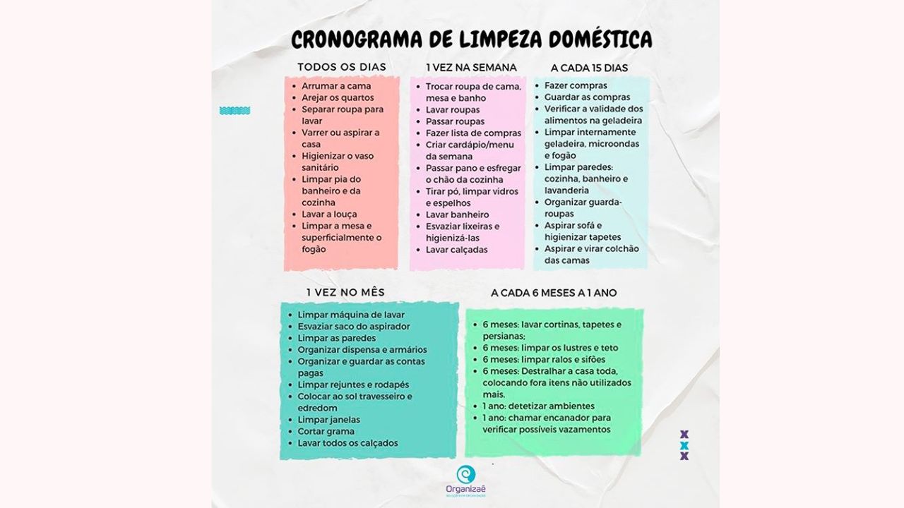 hábito de 1 minuto para organização