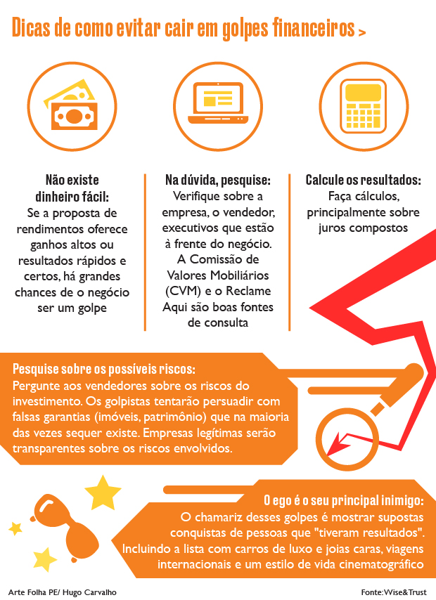 como evitar golpes de pix em 2025