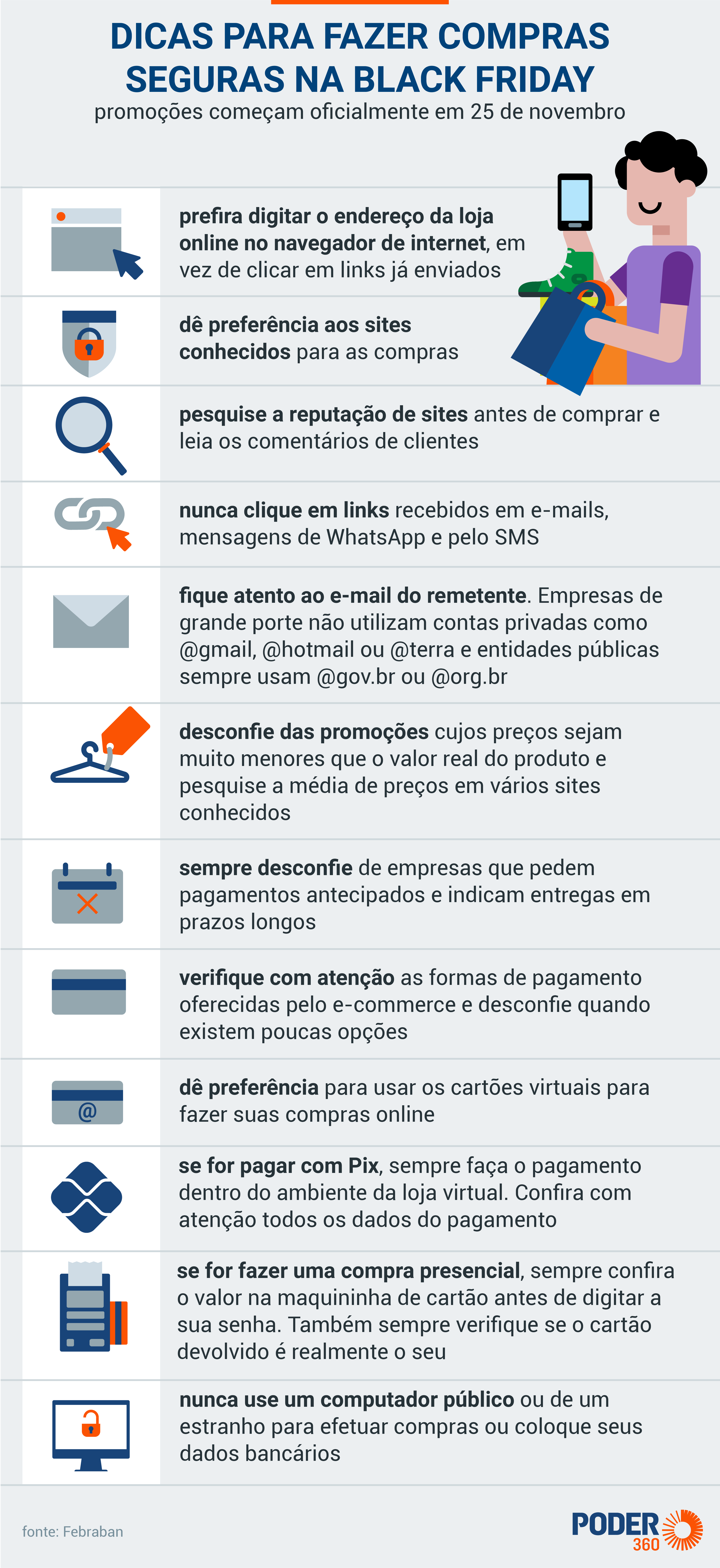 como evitar golpes de pix em 2025