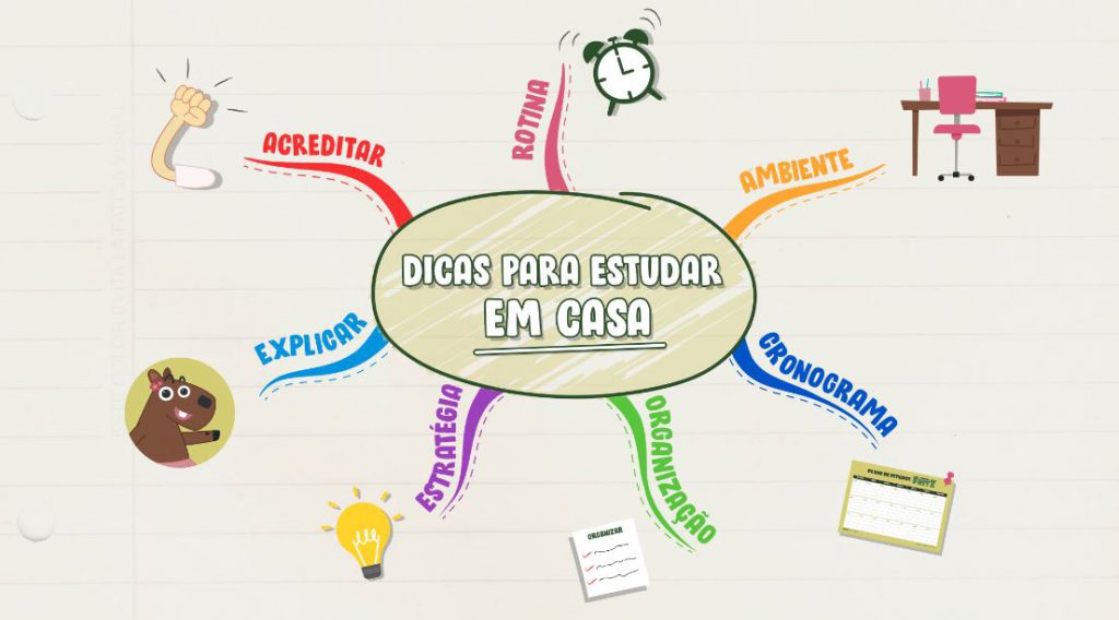 Revisão espaçada: o segredo para memorizar qualquer conteúdo