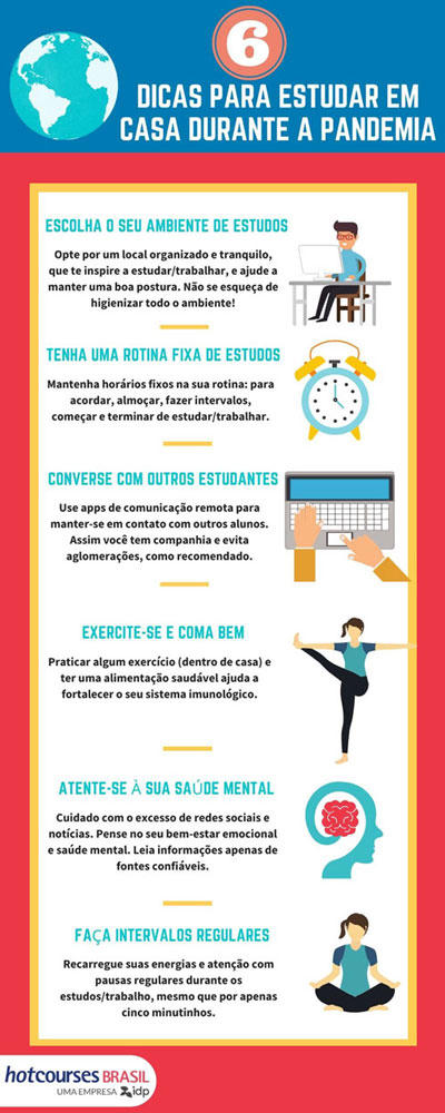dicas para organizar os estudos em casa