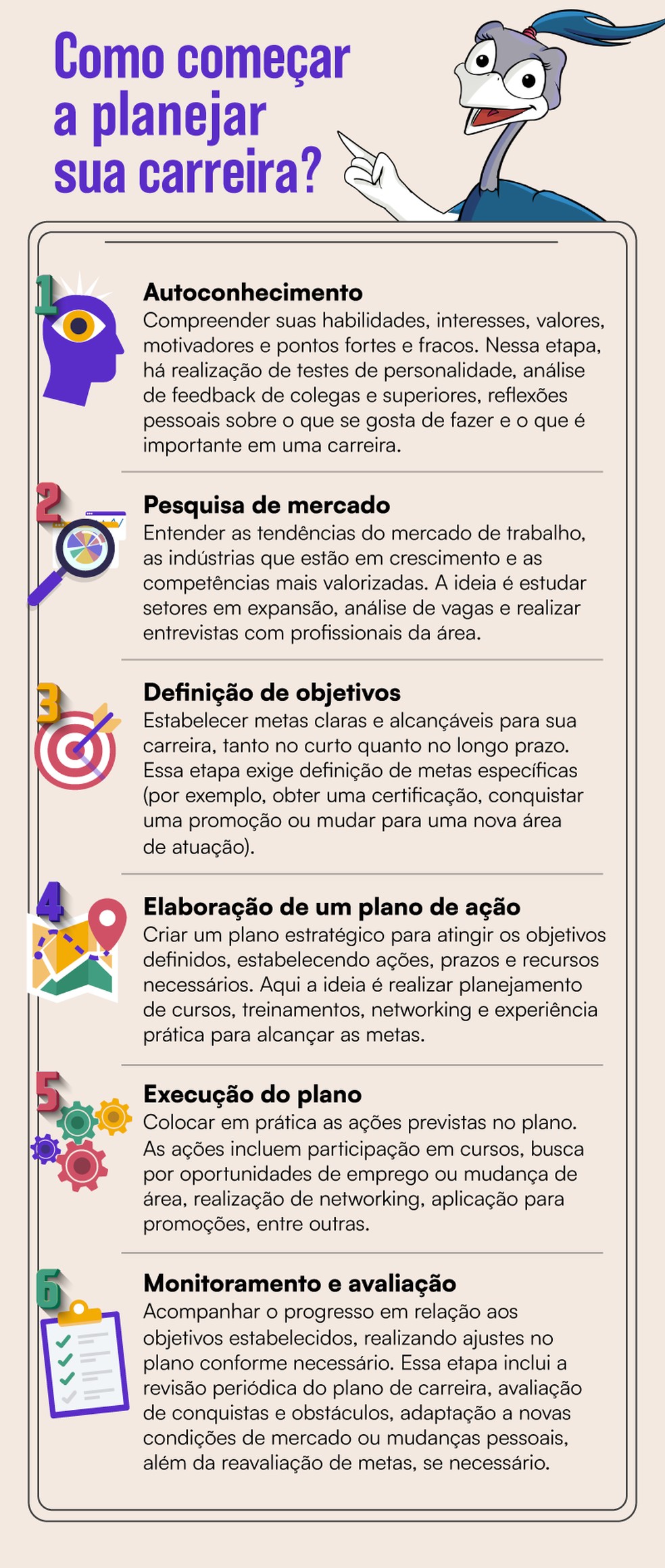 Lifelong Learning: Por que o aprendizado contínuo é vital para o sucesso profissional