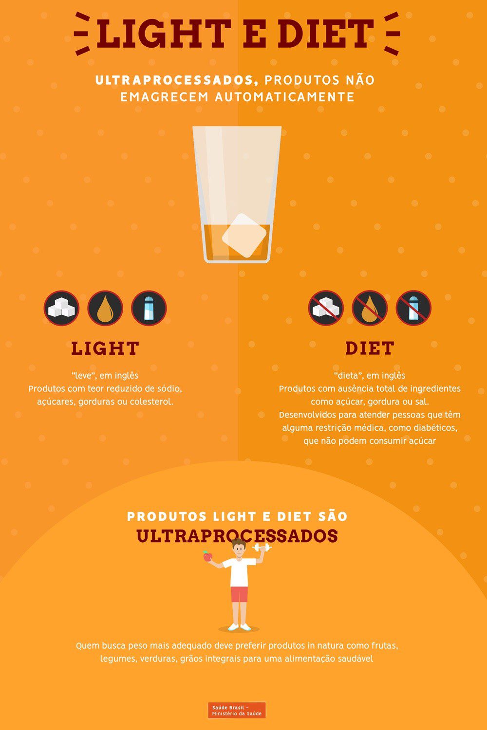 Como Ler a Tabela Nutricional e Entender os Rótulos dos Alimentos