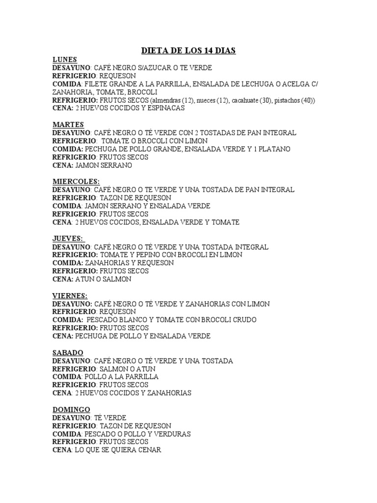 Verdades e Dicas Essenciais; Como Evitar o Efeito Sanfona em Planos de Alimentação de Curta Duração; Nutricionista Online: A Importância da Consulta para Seu Plano de 14 Dias