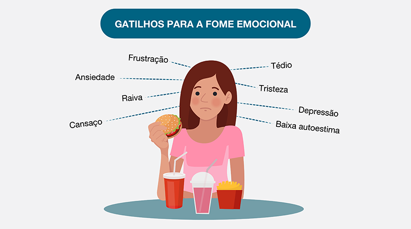 Alimentos que combatem a ansiedade: Guia completo para uma dieta emocional