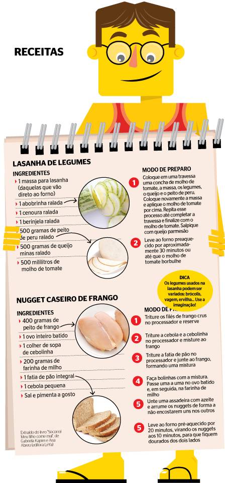 Como Lidar com a Seletividade Alimentar Infantil: Dicas Práticas