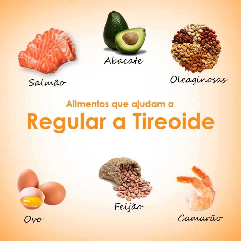 Dieta Para Tireoide