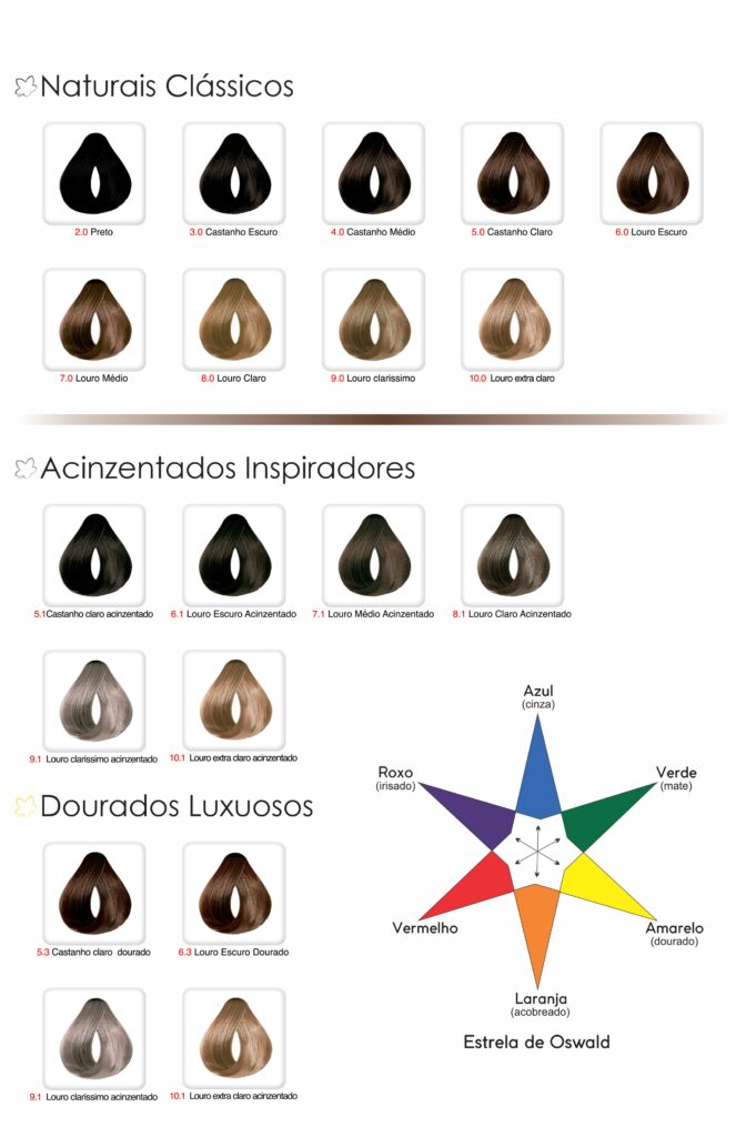 melhores tons loiro escuro acinzentado para cada pele