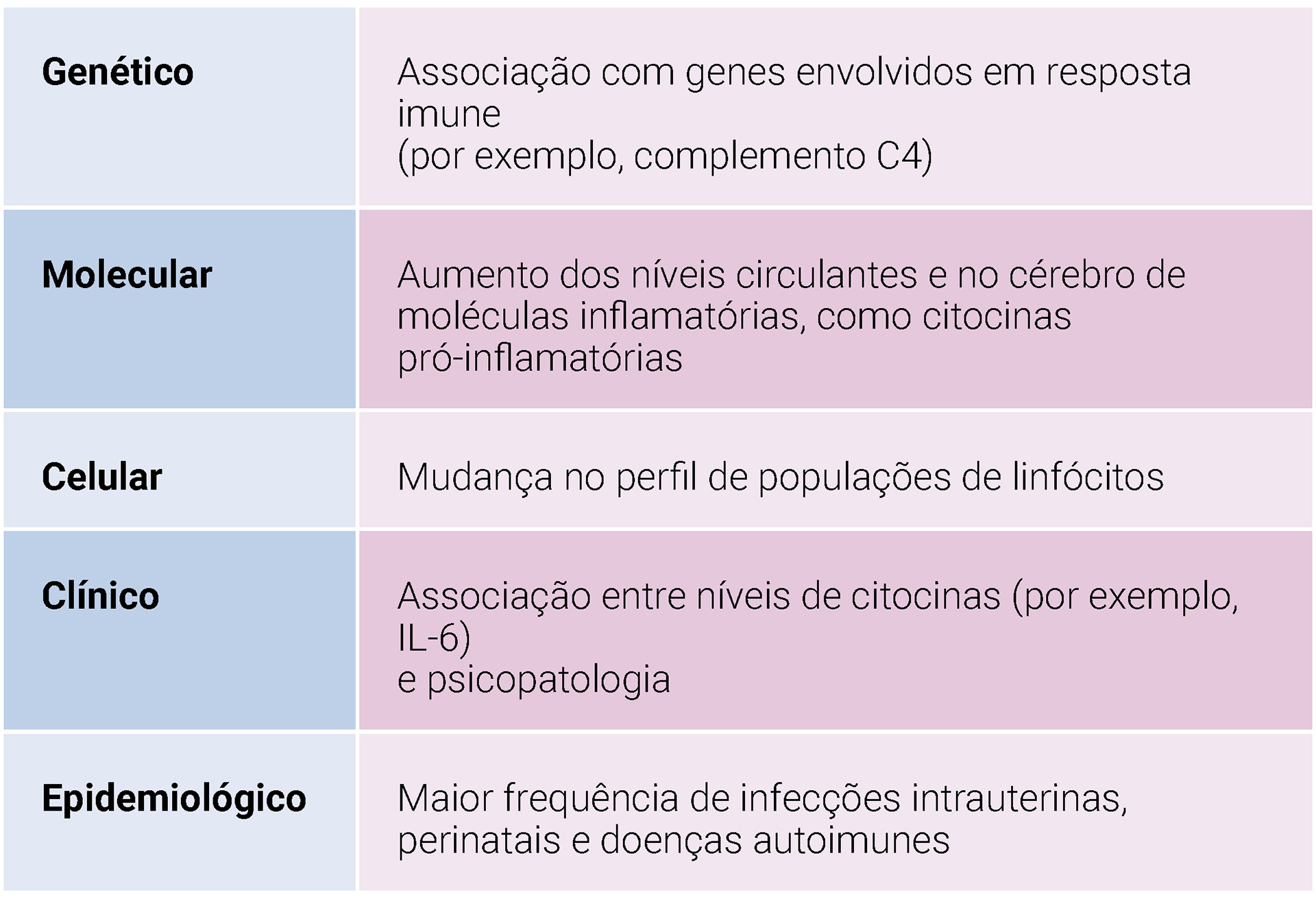 5 ideias de títulos:
1. Como as Drogas Afetam o Desenvolvimento da Esquizofrenia
2. Maconha e Esquizofrenia: Uma Análise Detalhada dos Riscos
3. Estimulantes e Alucinógenos: O Impacto na Saúde Mental
4. Diferenças Cruciais: Psicose Induzida por Substâncias vs. Esquizofrenia Crônica
5. O Papel do Álcool no Agravamento de Sintomas Psicóticos