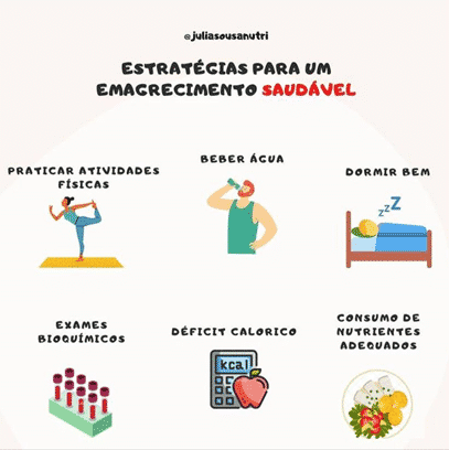 Emagrecer De Forma Saudavel