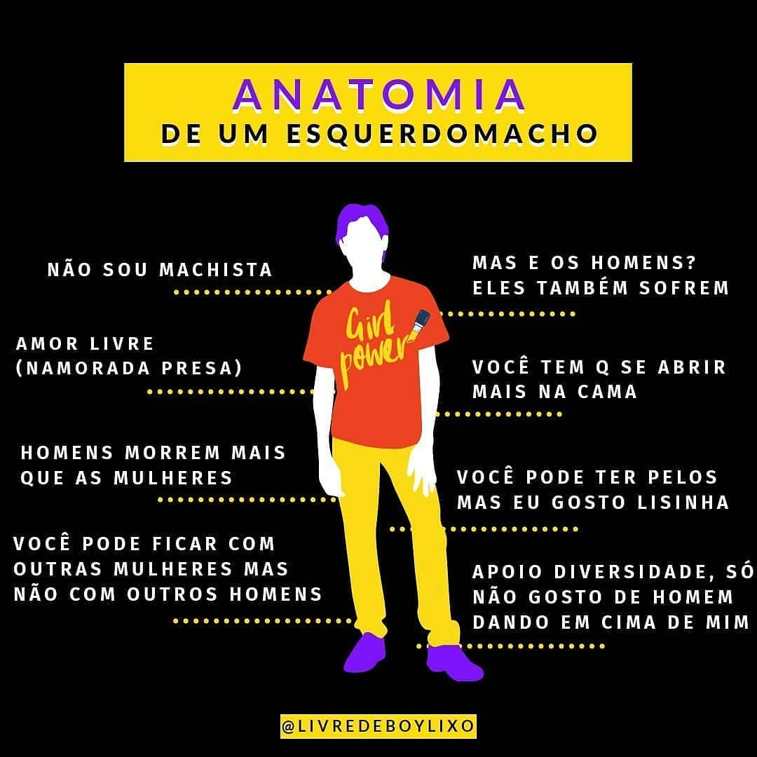 esquerdomacho o que e