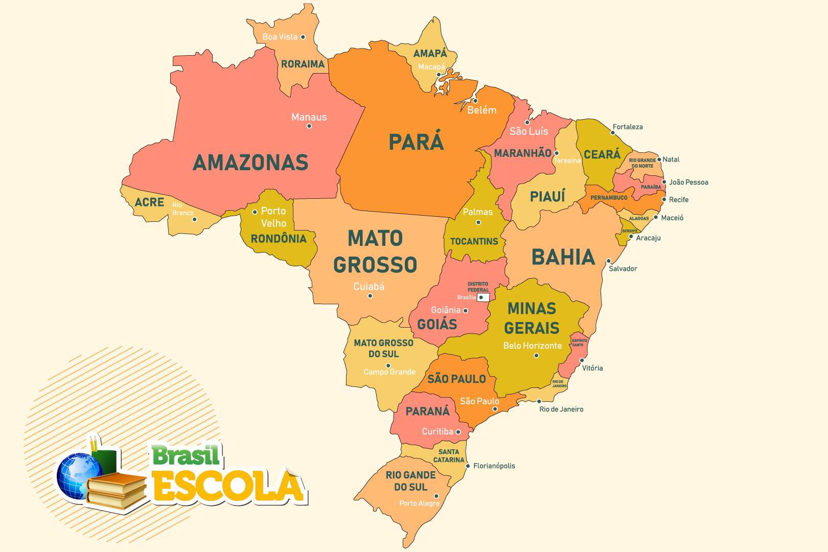 distrito federal vs estados com d