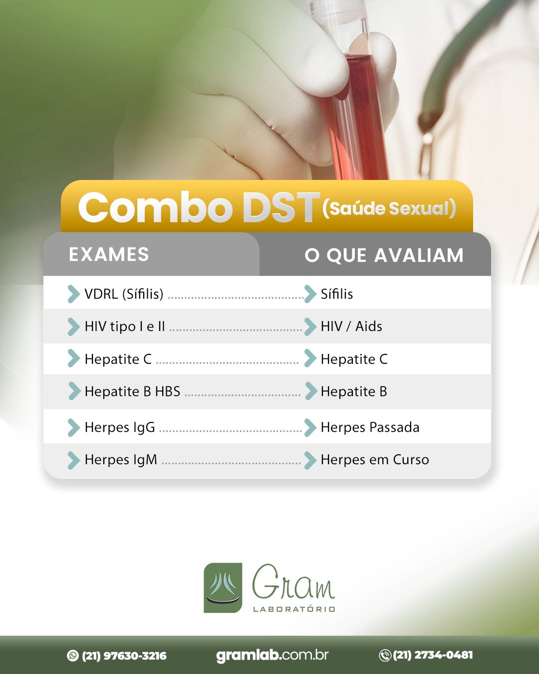 Janela Imunológica das ISTs: Quanto tempo esperar para fazer o exame?