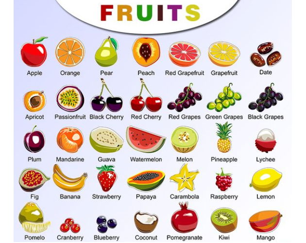 nomes de frutas com E