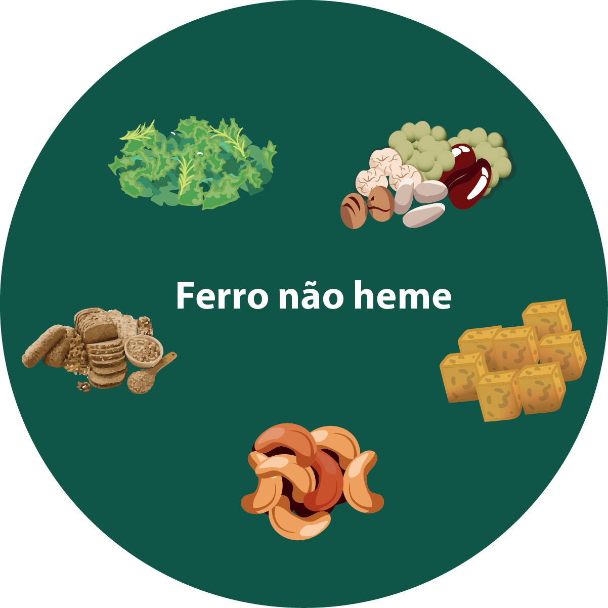 erros comuns ao tentar absorver mais ferro