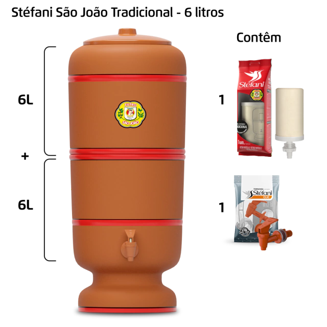 tipos de vela para filtro de barro