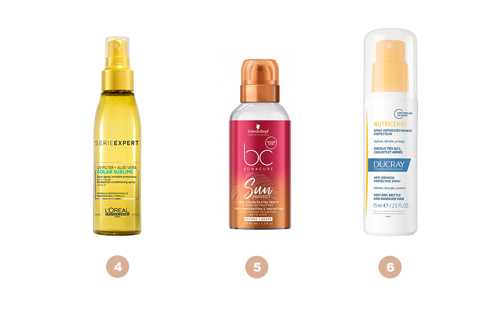 Dicas de Aplicação: Maximizando a Proteção do seu Protetor Solar Capilar