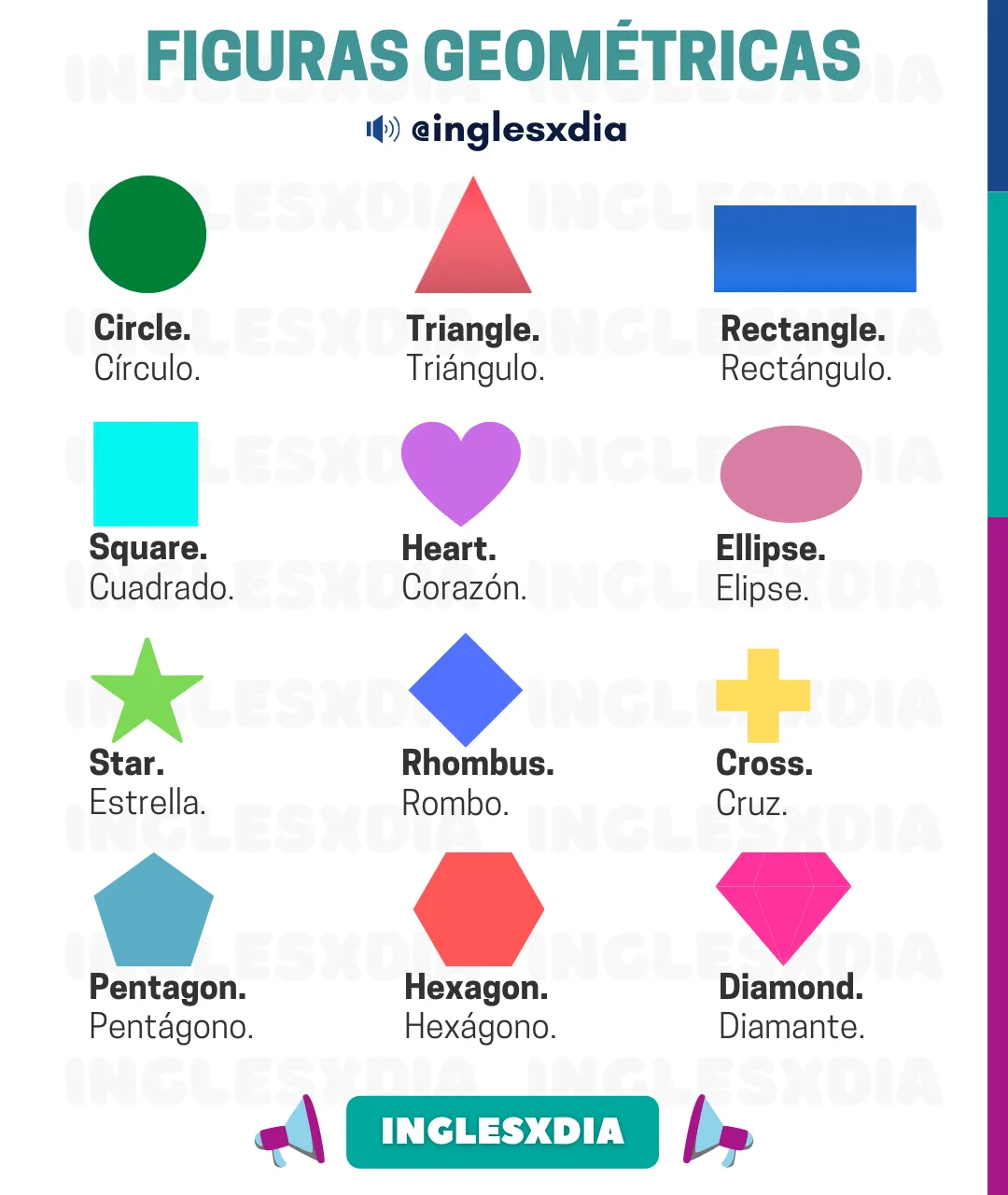 tipos de figuras geométricas