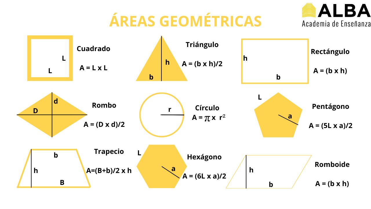 Fotos De Figuras Geometricas