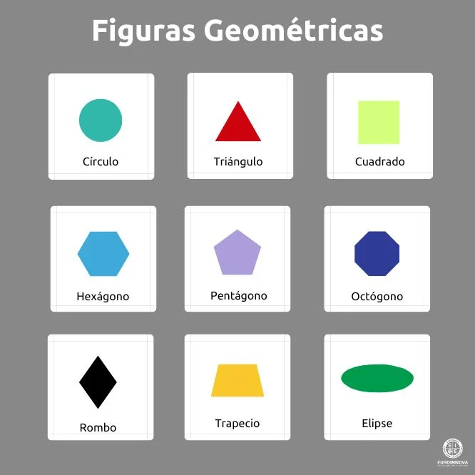 desenhos de formas geométricas 2D e 3D