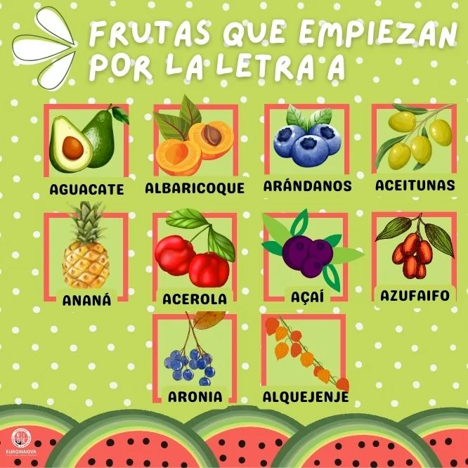 lista de frutas que começam com a