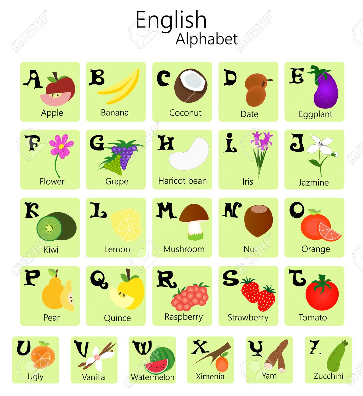 frutas com i em ingles