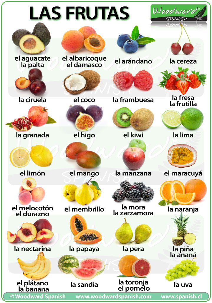 rare fruits with letter i
