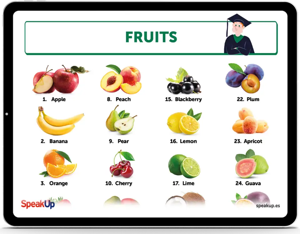 frutas raras com a letra i