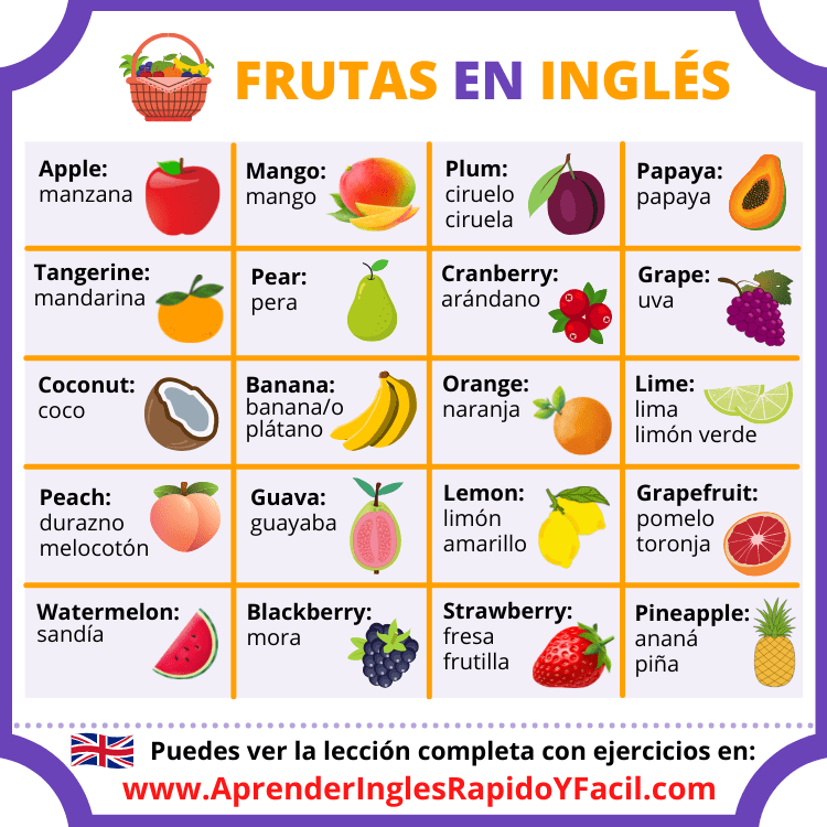 ingredientes com i em inglês
