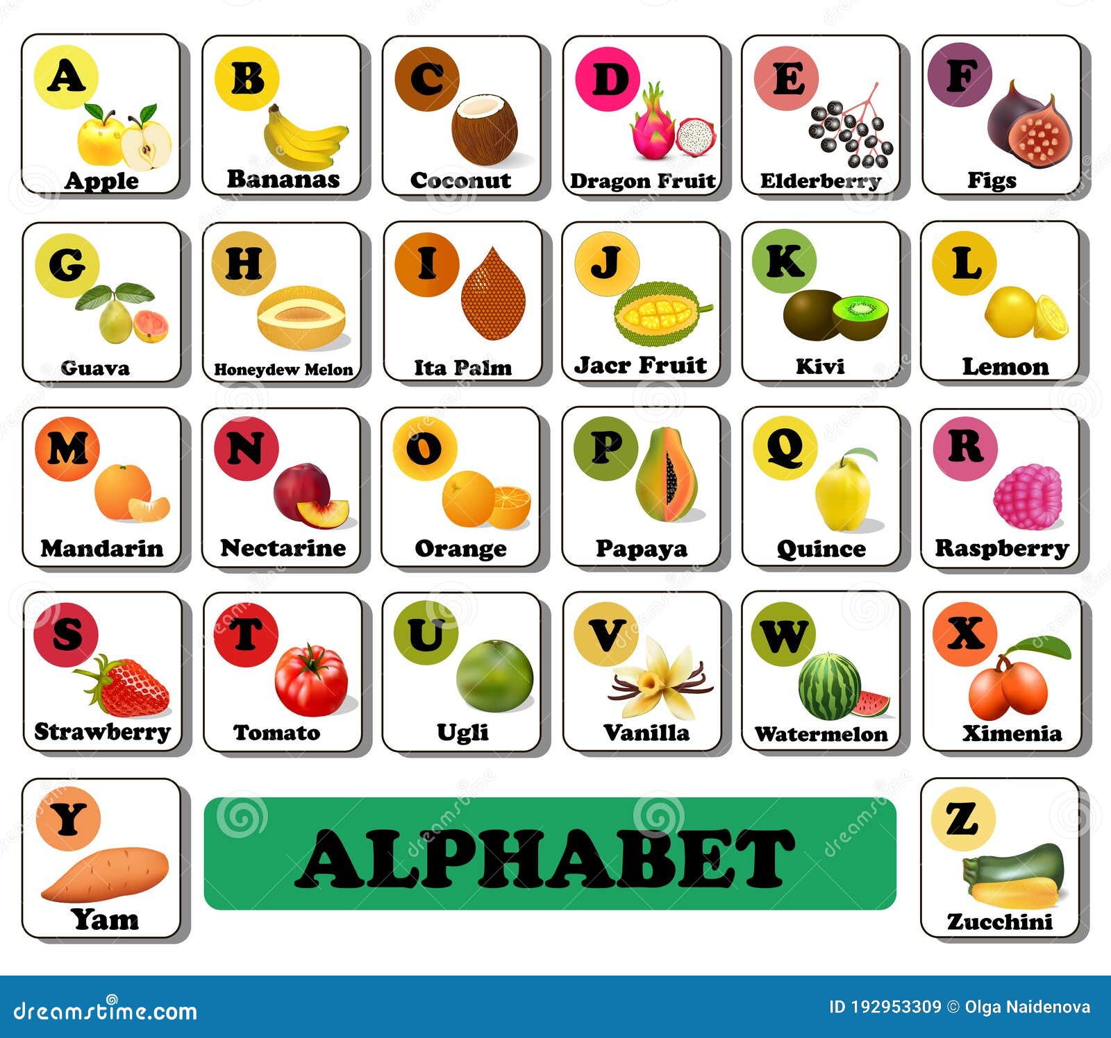 frutas raras com a letra i