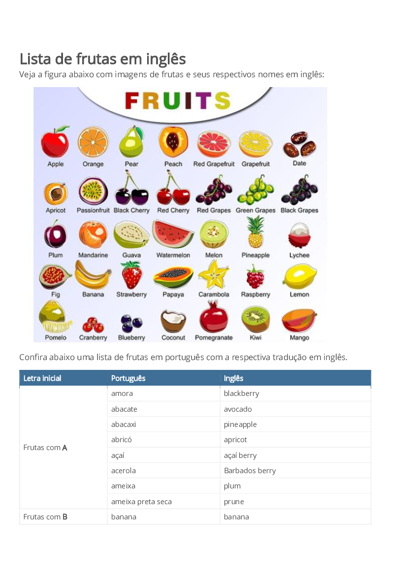ingredientes com i em inglês