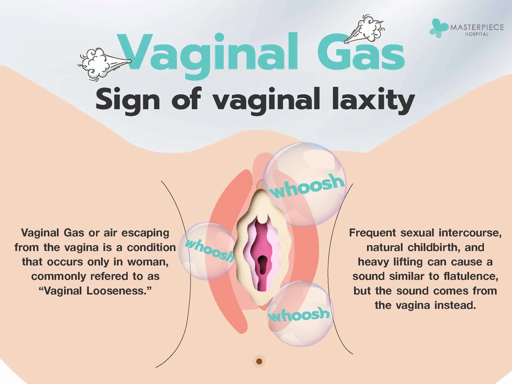 Exercícios de Kegel e Flatos Vaginais: Fortalecendo o Assoalho Pélvico