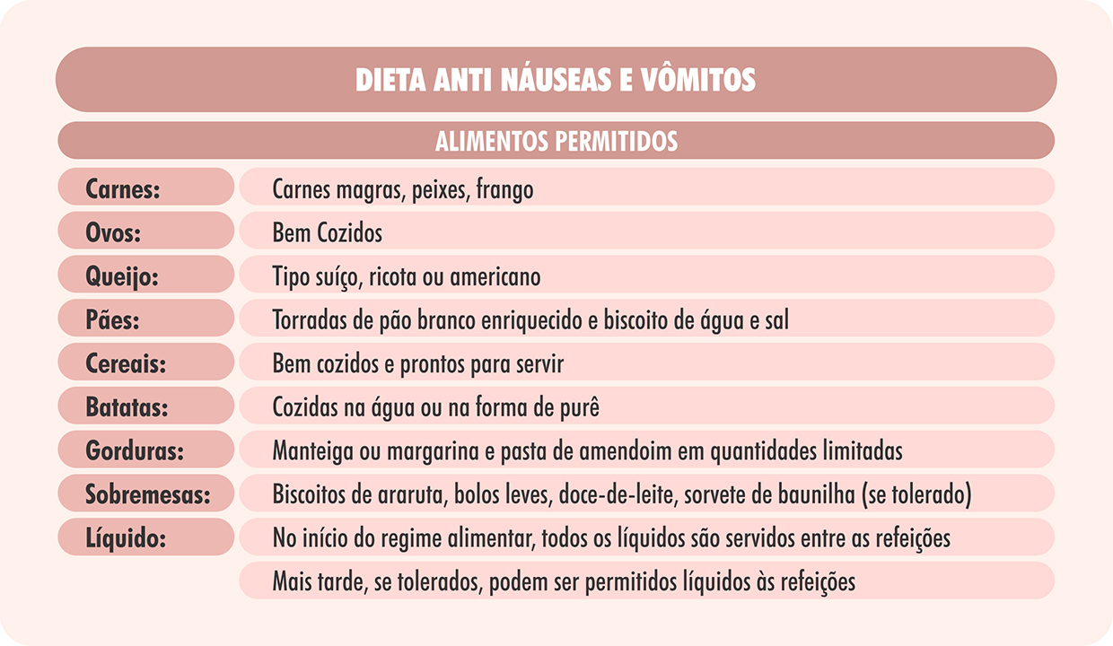 Vacinação Contra a Gripe na Gestação: Informações Essenciais