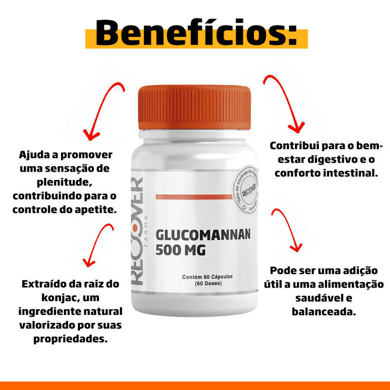 Glucomannan: Benefícios além dos efeitos colaterais