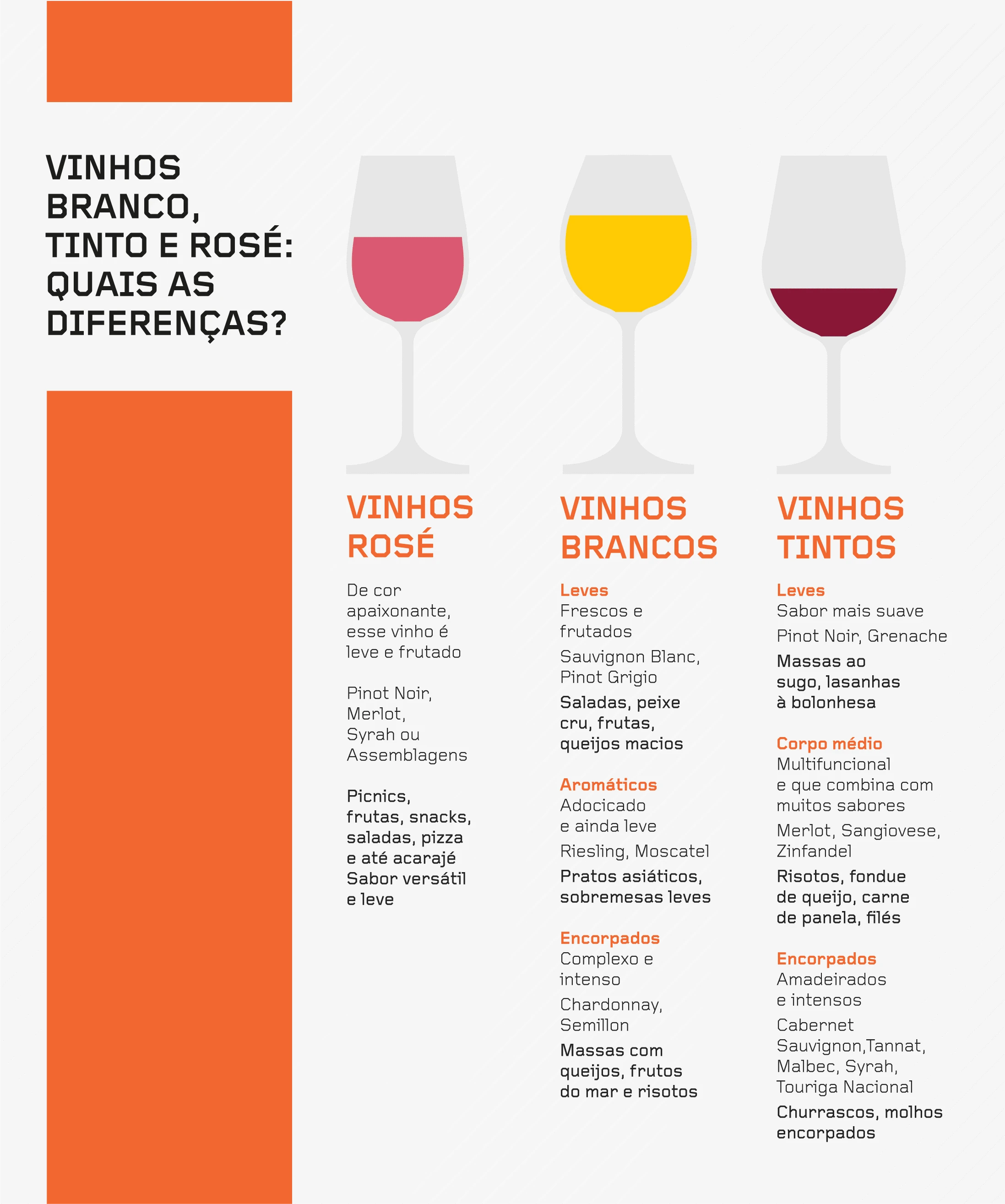 5 Ideias de Títulos:
1. Guia Completo: Como Harmonizar Vinhos com Qualquer Prato
2. Harmonização de Vinhos: Desvendando os Segredos para uma Experiência Gastronômica
3. Vinhos e Comidas: Um Guia Prático para Iniciantes
4. Harmonização por Contraste vs. Afinidade: Qual a Melhor Escolha?
5. Descubra o Vinho Perfeito para Cada Tipo de Sobremesa