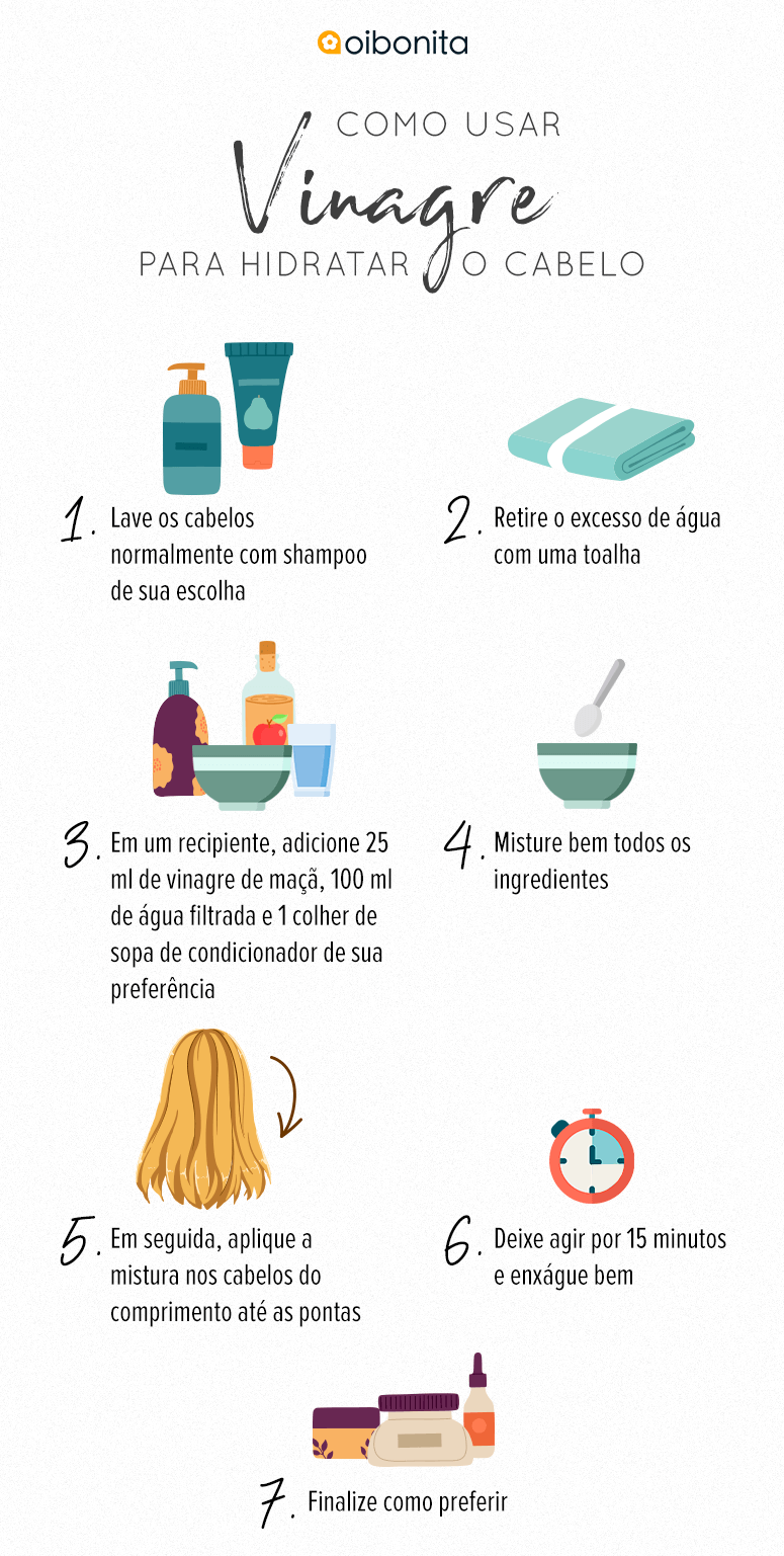 Hidratação Para Cabelo Cacheado Com Vinagre De Maçã