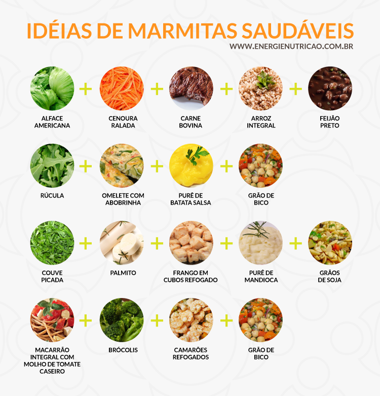 Ideias De Marmitas