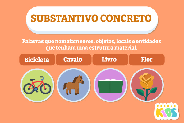 erros comuns ao procurar imagens de objetos com a letra e