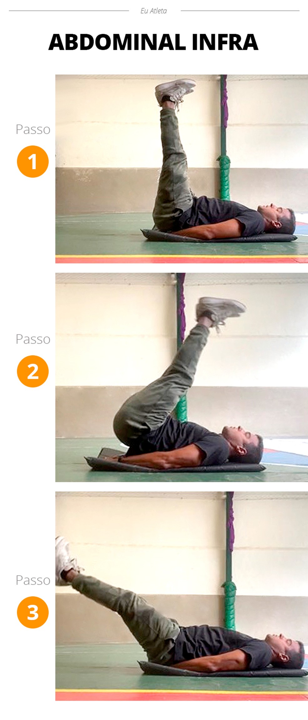 Infra Abdominal Solo