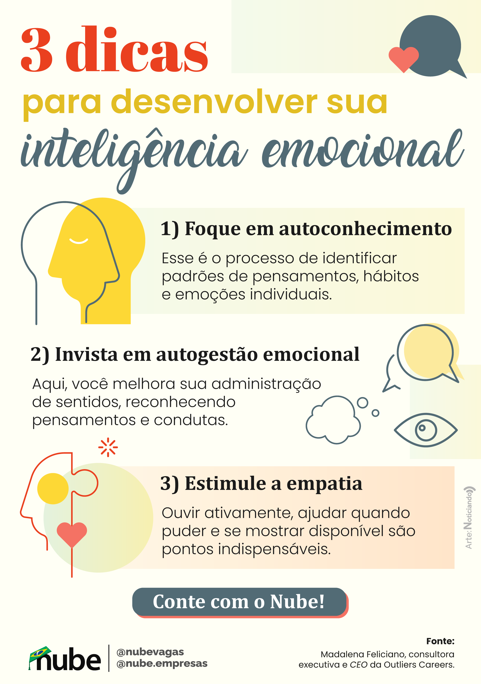 Inteligência Emocional