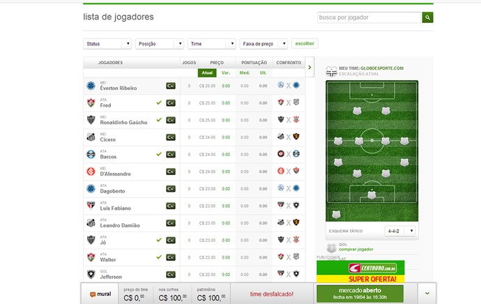 jogadores de futebol que começam com a letra c