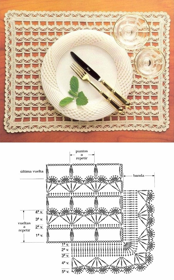 Jogo Americano De Crochê Passo A Passo