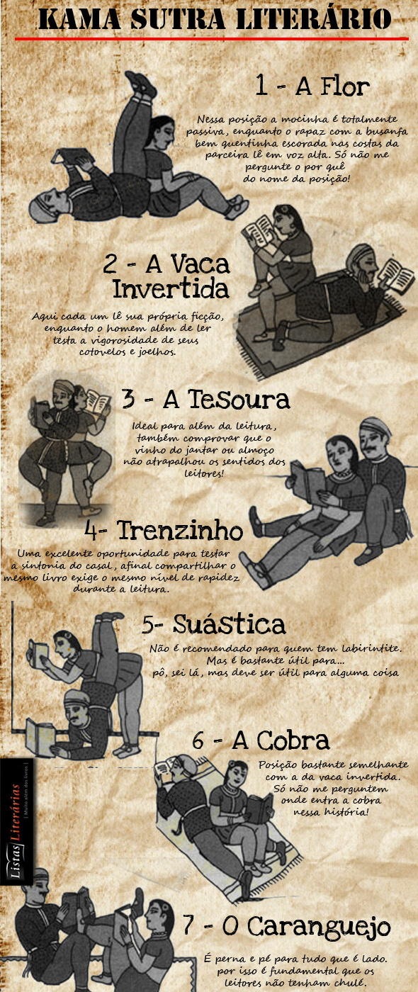 Kamasutra Posições