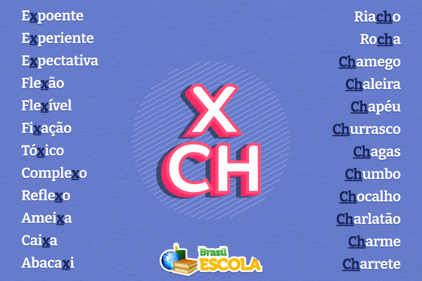 lista de palavras com a letra x
