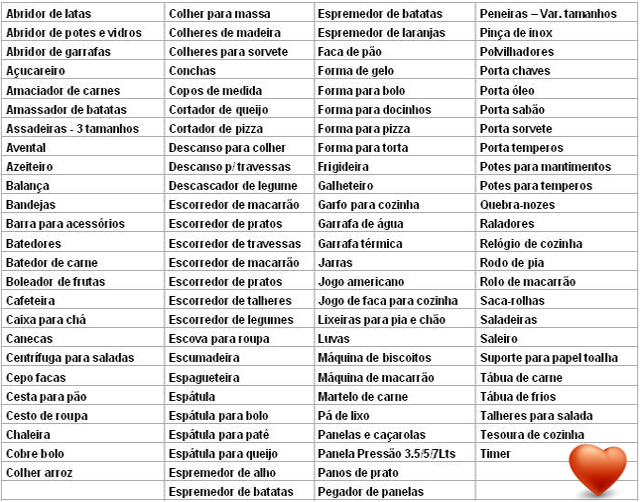 Lista De Presentes Chá De Panela