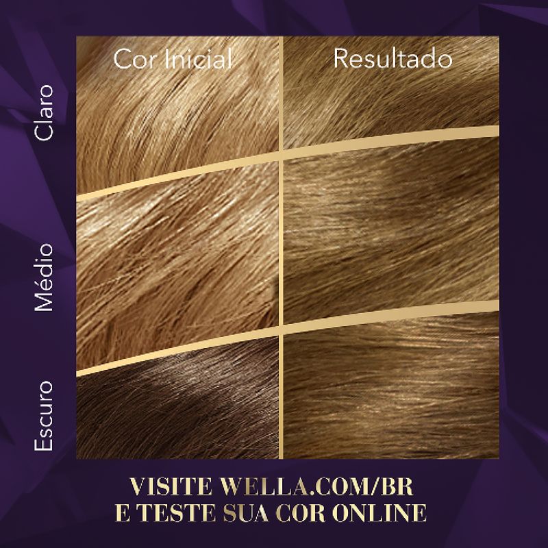 Teste de Mecha e Aplicação: Tudo o que Você Precisa Saber Antes de Usar a Tinta 7.1