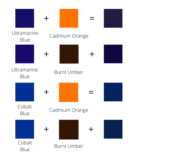 combinação de cores maquiagem azul